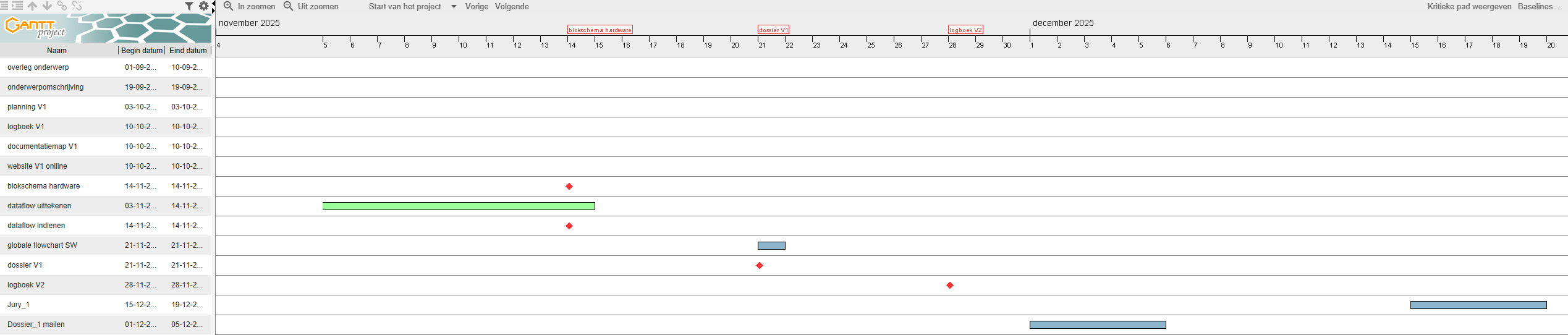 Planning_2